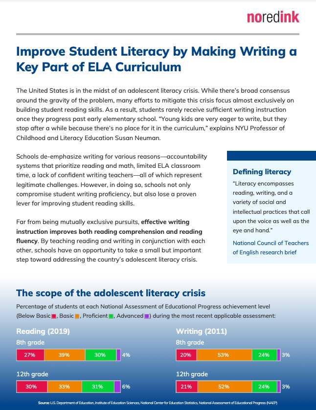 Guide to improving student literacy by making writing a key part of ELA curriculum